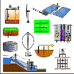 Picture of Alternative Energy Set - Hydro and Geothermal Energy