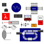 Picture of Fiber Optic Design Set - Fiber Installation and Testing