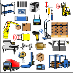 Picture of Warehousing and Materials Handling Set - Racking