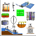 Picture of Alternative Energy Set - Bio Fuels