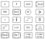 Picture of Process Controls Symbols Visio Stencil